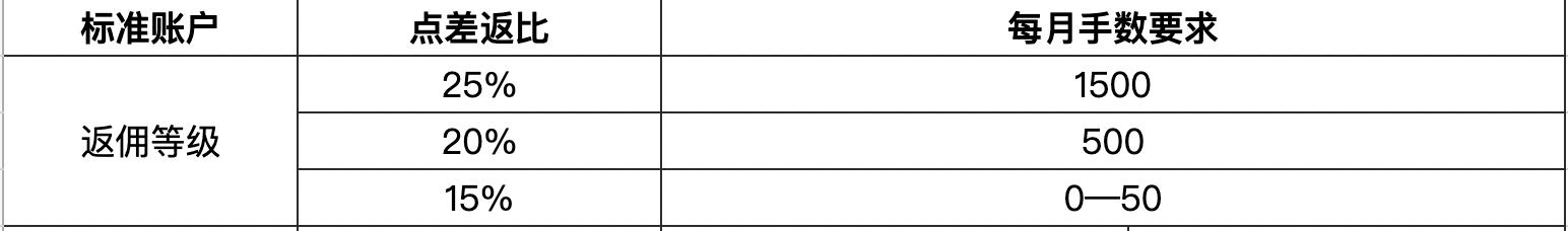 广东启动防汛Ⅳ级应急响应！