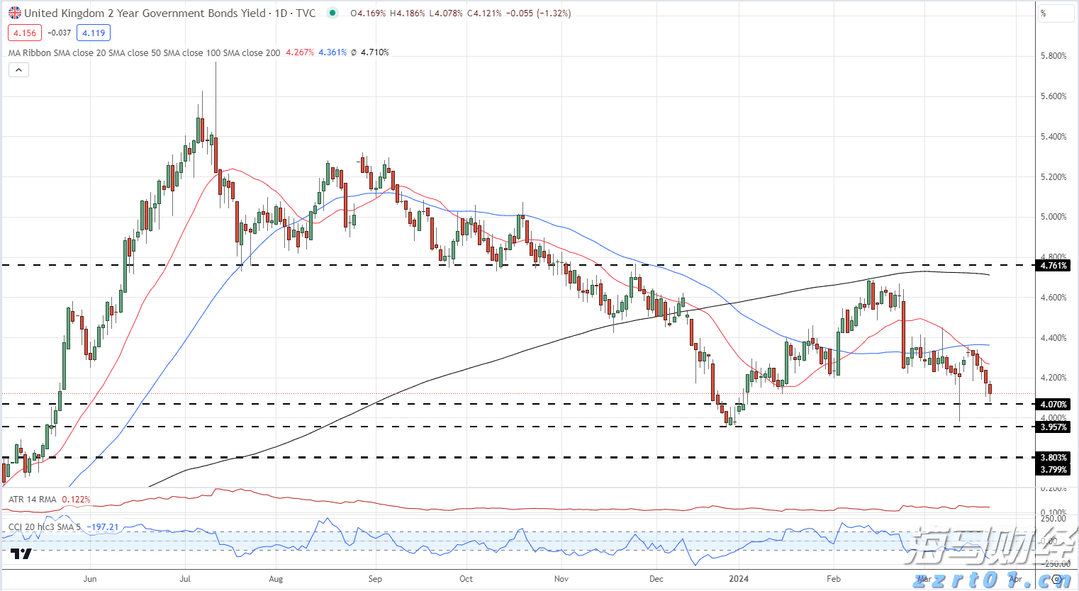 境外间谍伪装科研机构搞合作，国安部最新提醒！
