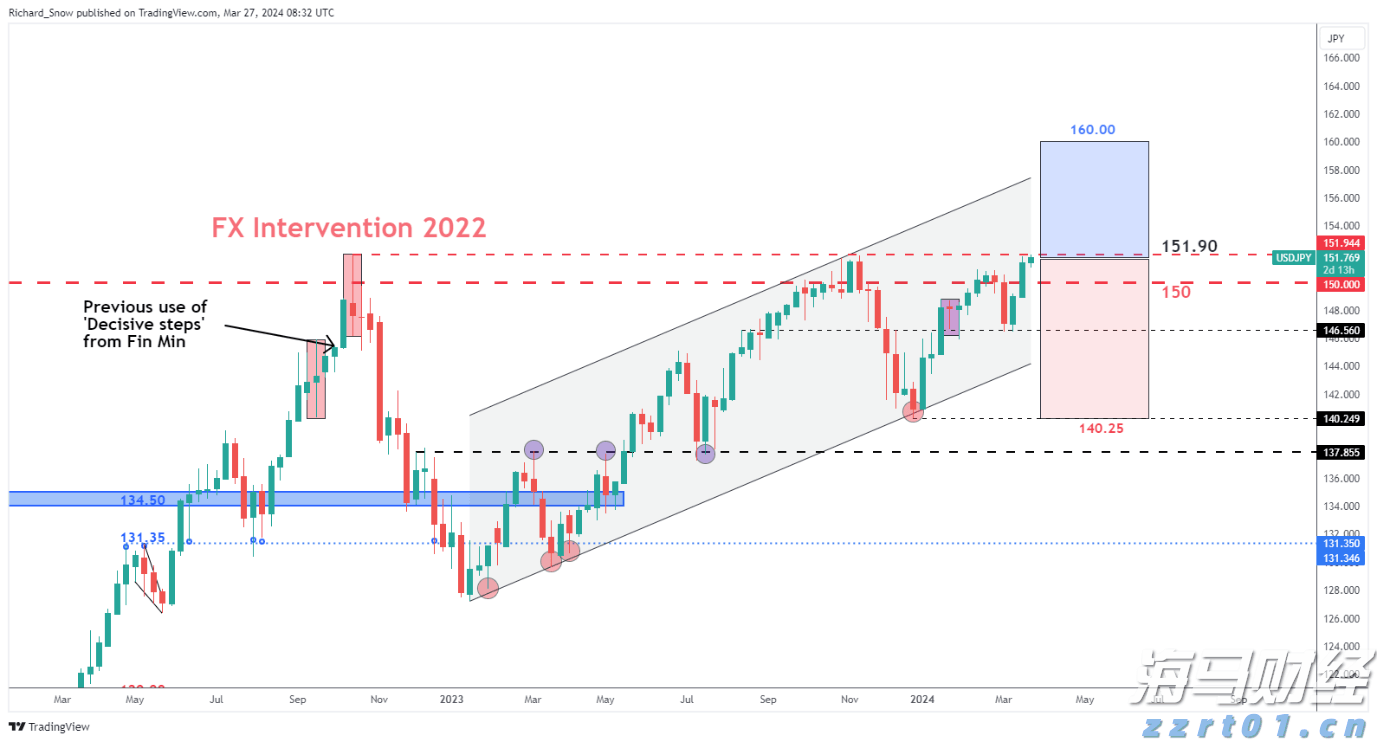 我市深化分散式评标改革赋能营商环境优化升级