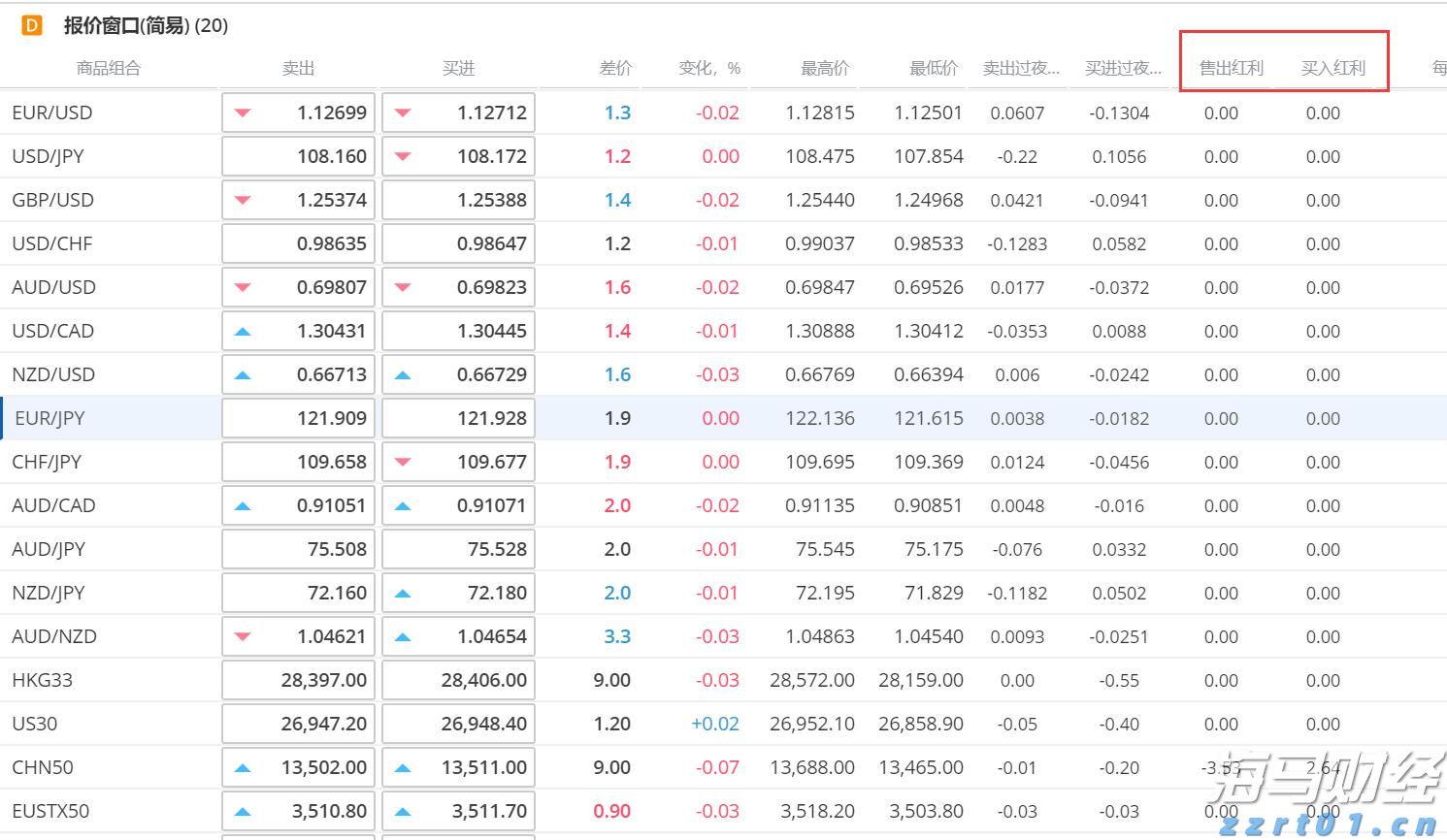 泰康人寿安徽分公司提醒您：理性投资，护航有方