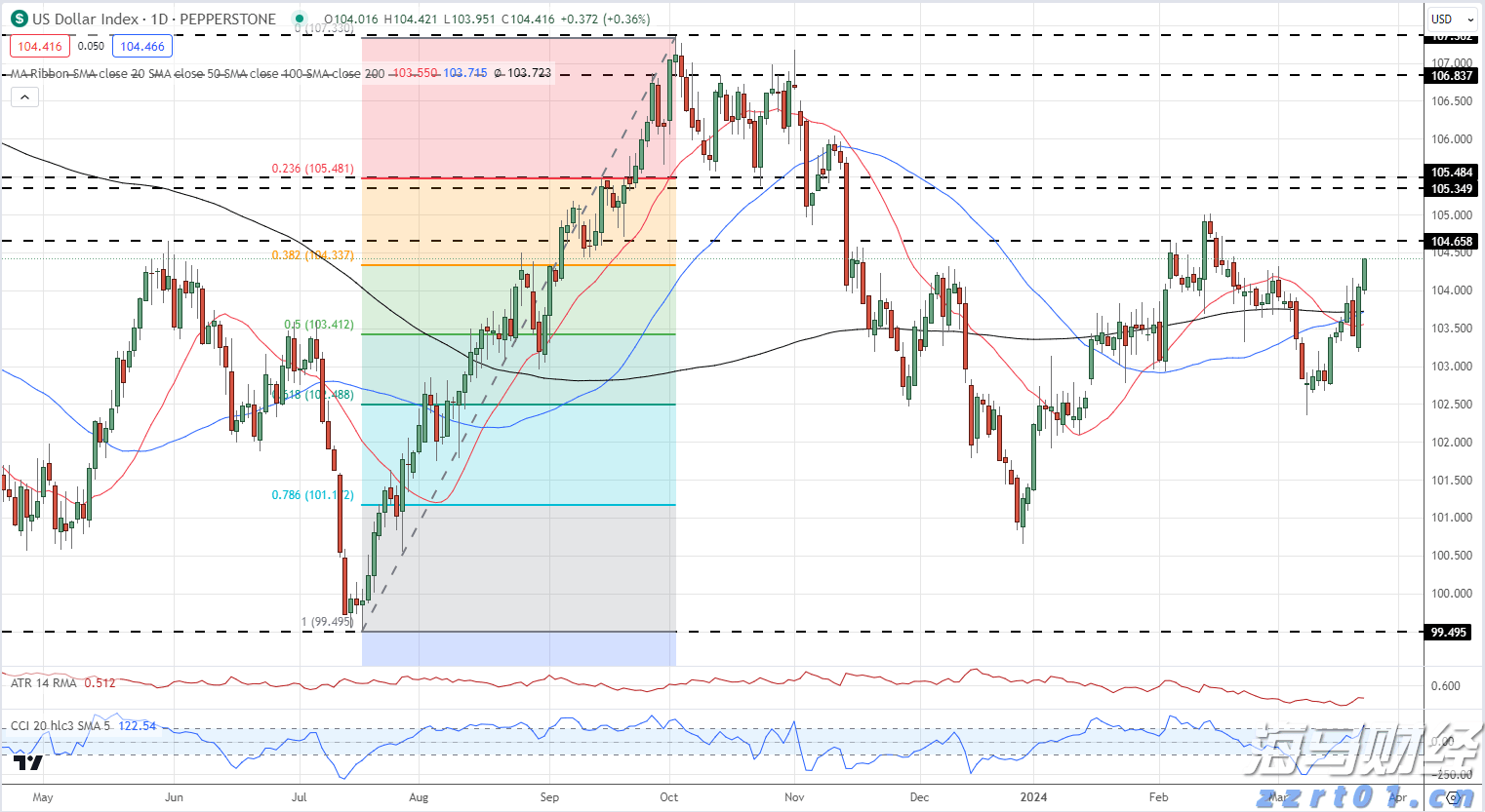 十五运会网球测试赛在横琴收官