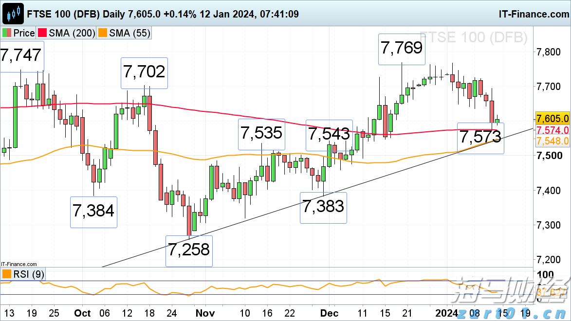 重拳整治电动车乱停乱放