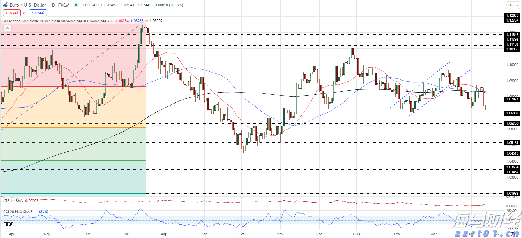 提高公众版权保护意识 共同抵制盗版