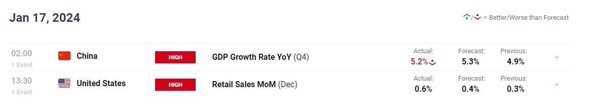 财报前瞻 | 营收预计增长27%，但利润面临压力 MI308许可与AI提价将驱动AMD(AMD.US)股价上涨