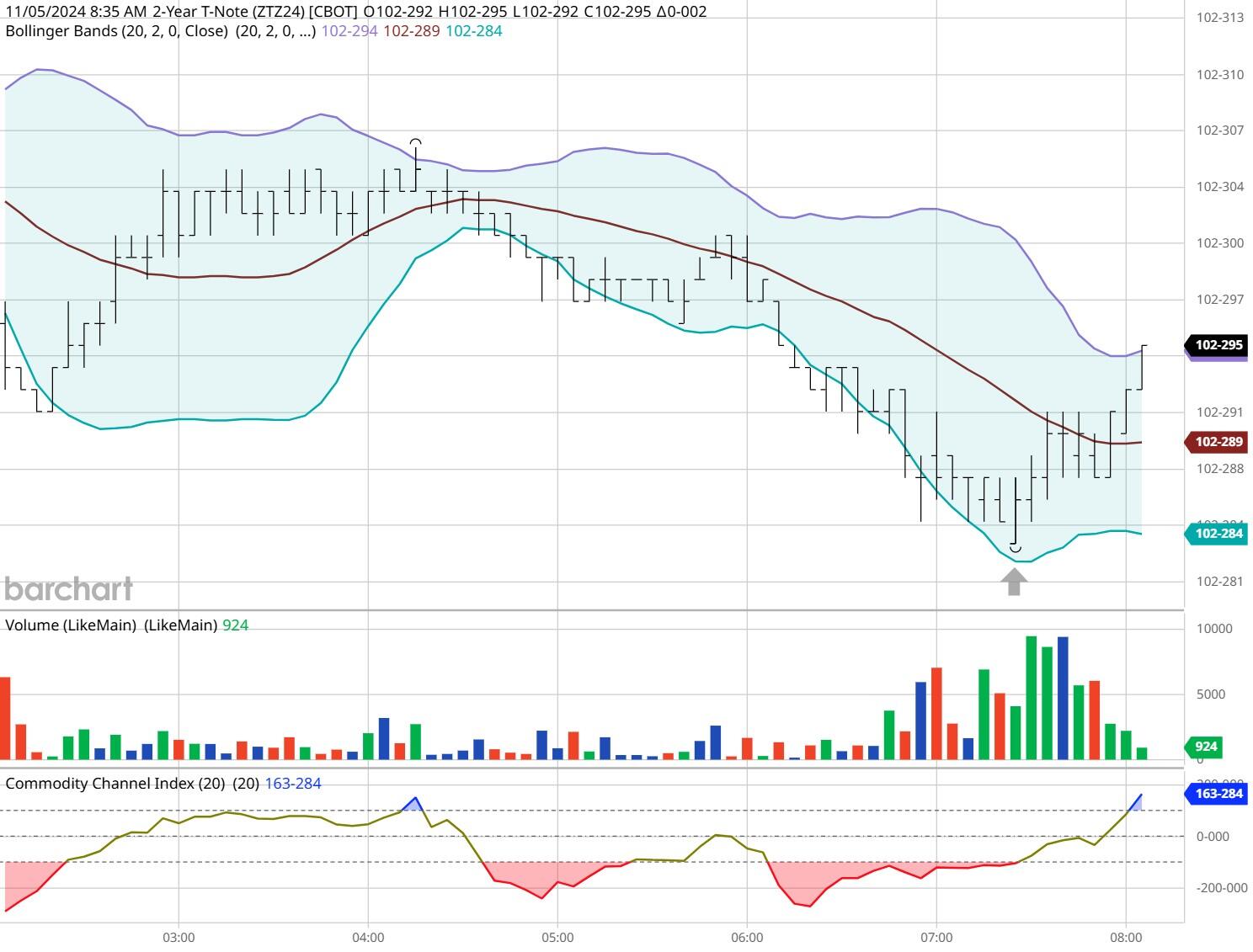 “直航＋免签”激活高尔夫入境游 福建成韩国球友新宠