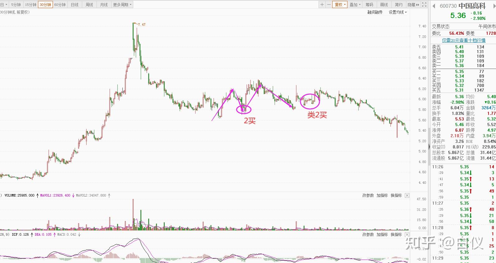 特朗普宣布黄金免征关税 金价创三个月最大单日跌幅