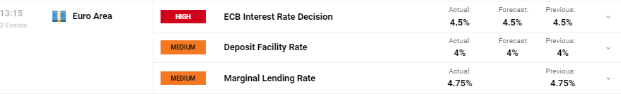 快讯丨朱会东调研城市环境管理和生态环境保护有关情况