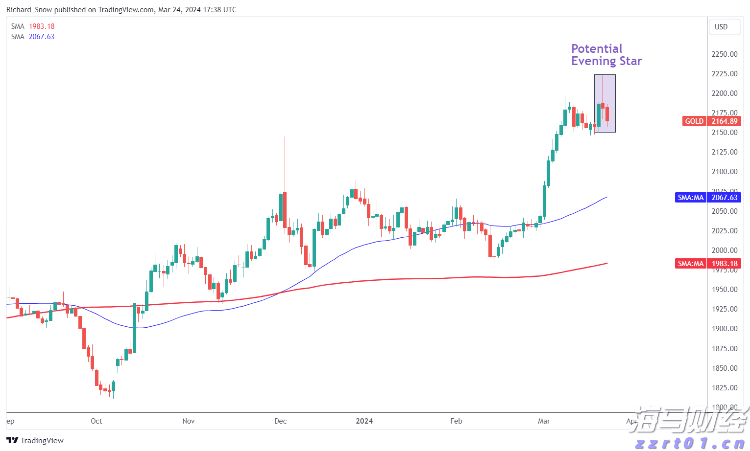 我市举办“书香统战·阅读经典”团结读书会