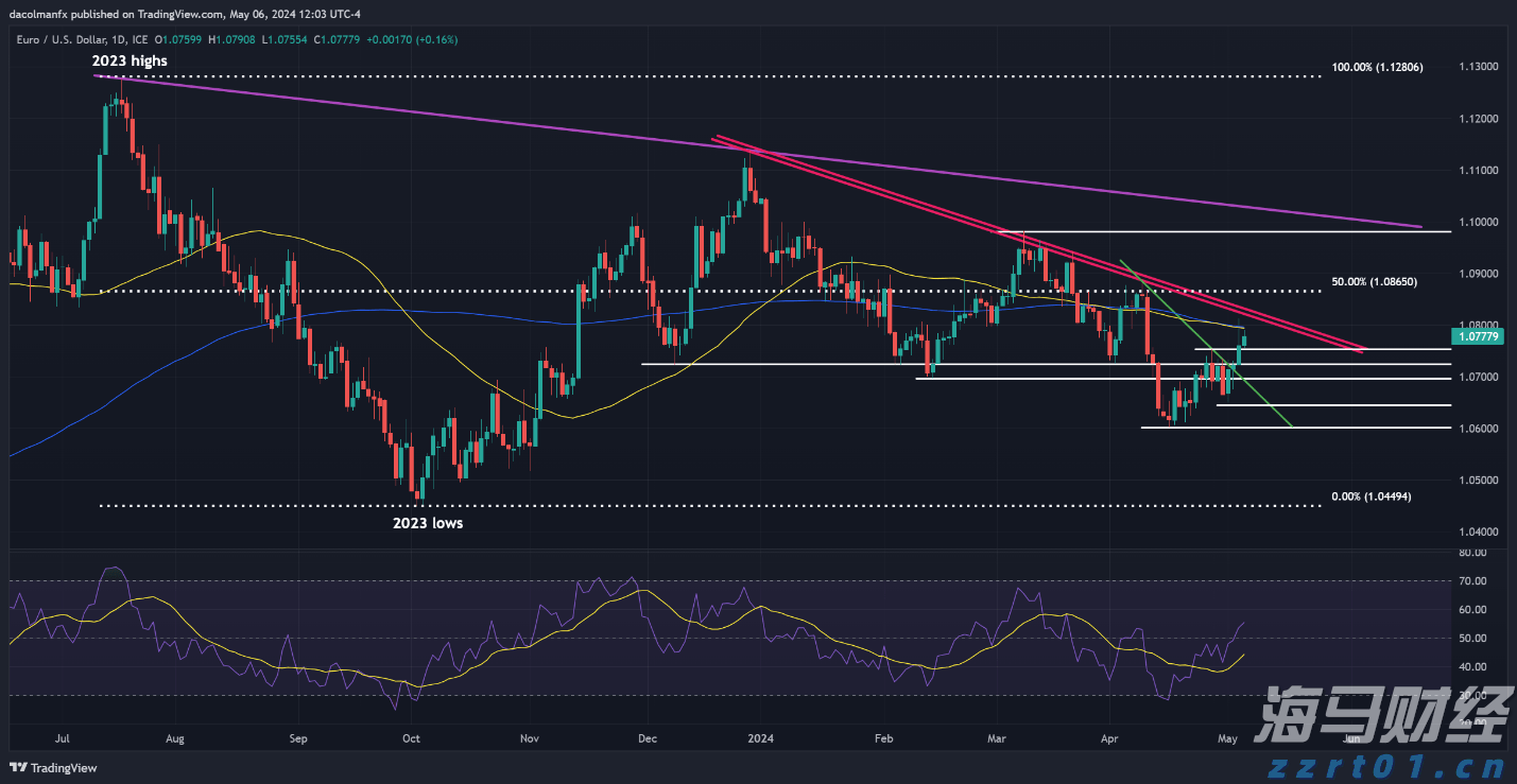 “米娜”已减弱为热带低压！今天梅州有中到大雨局部暴雨
