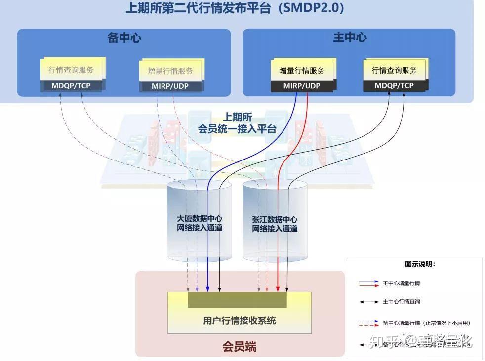 国泰海通:解雇鲍威尔的难度、收益与风险分析