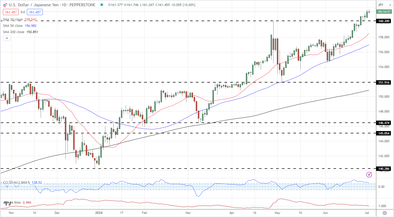 暑假防诈骗 守牢“钱袋子”