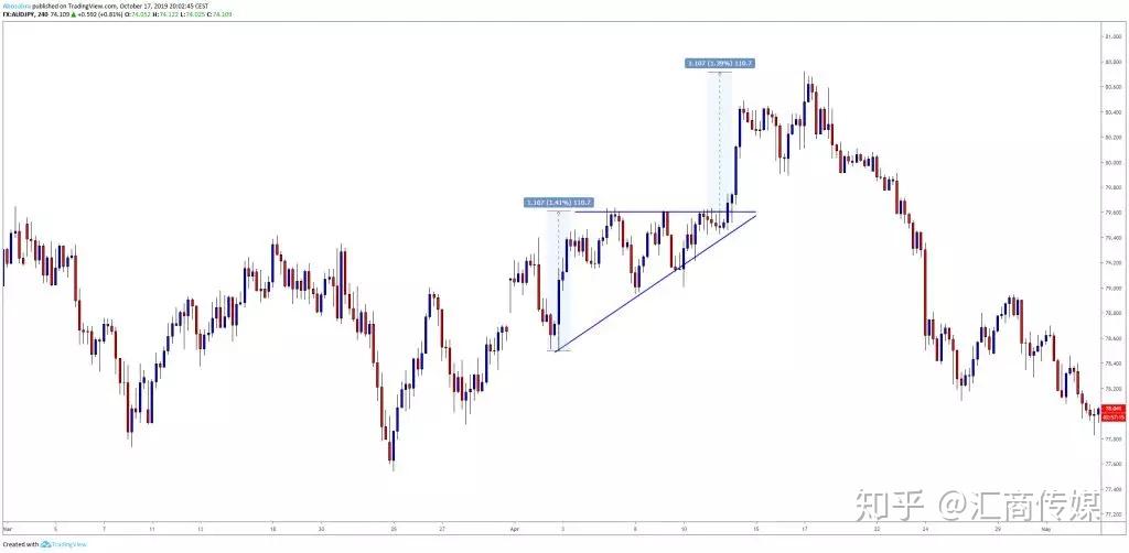 重构年金时空价值 泰康鑫利年年让财富活起来
