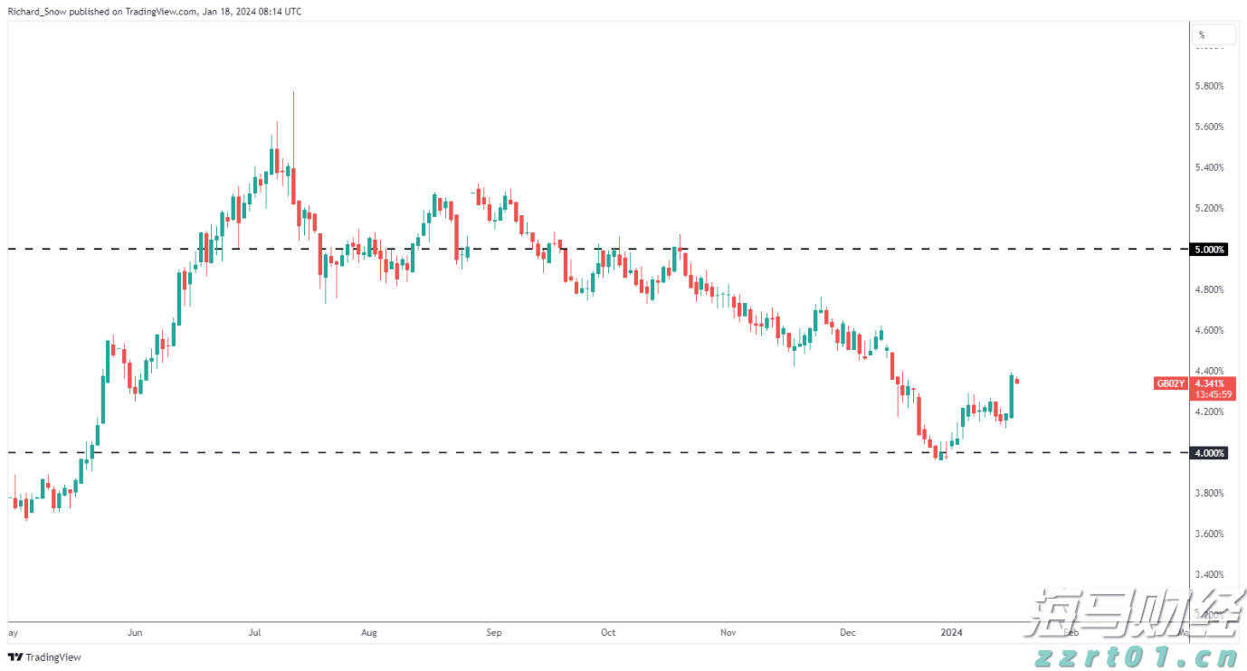 集邦咨询:预计2025年OLED显示器全球出货量将达266万台 同比增长86%
