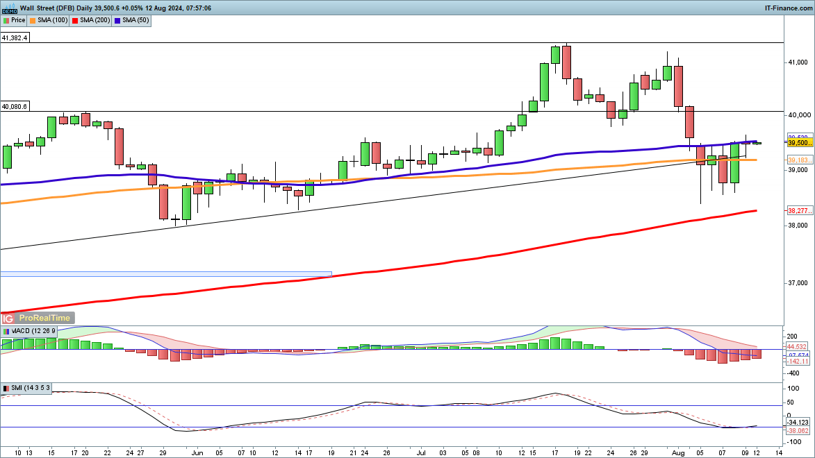 福建汽车出口规模创历史同期新高