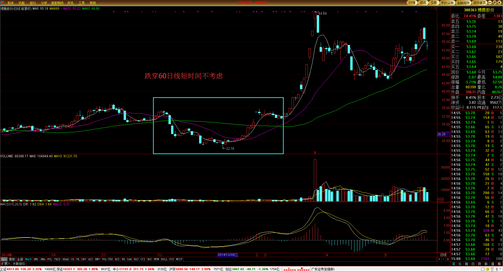 高温席卷北方 多地积极应对
