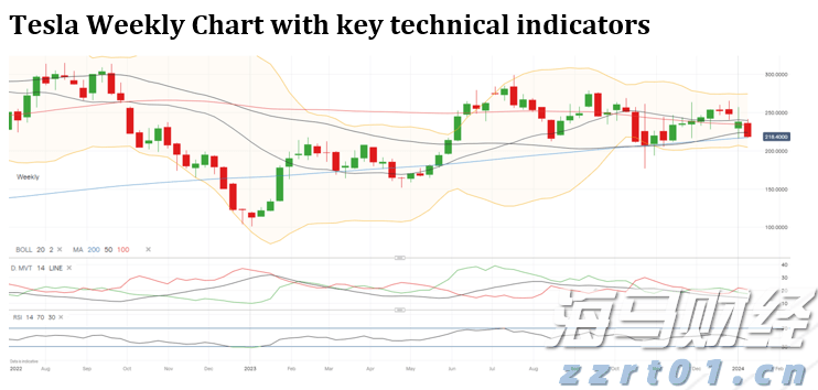 A股收评 | A股持续反弹 沪指收涨0.96%创年内新高！算力硬件股表现强劲
