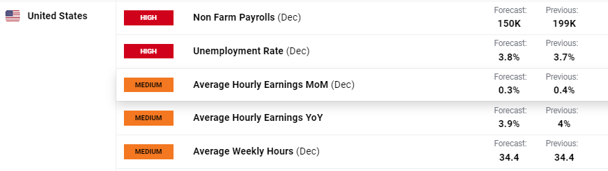 中央网信办等四部门发布通知规范“自媒体”医疗科普行为