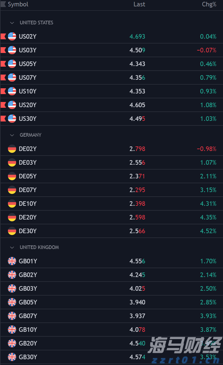 安费诺(APH.US)计划以105亿美元收购康普(COMM.US)的宽带连接业务