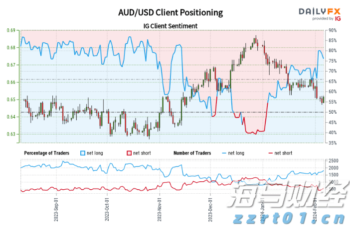 8月11日起深圳北往返重庆东加开夜间动卧，经停张家界