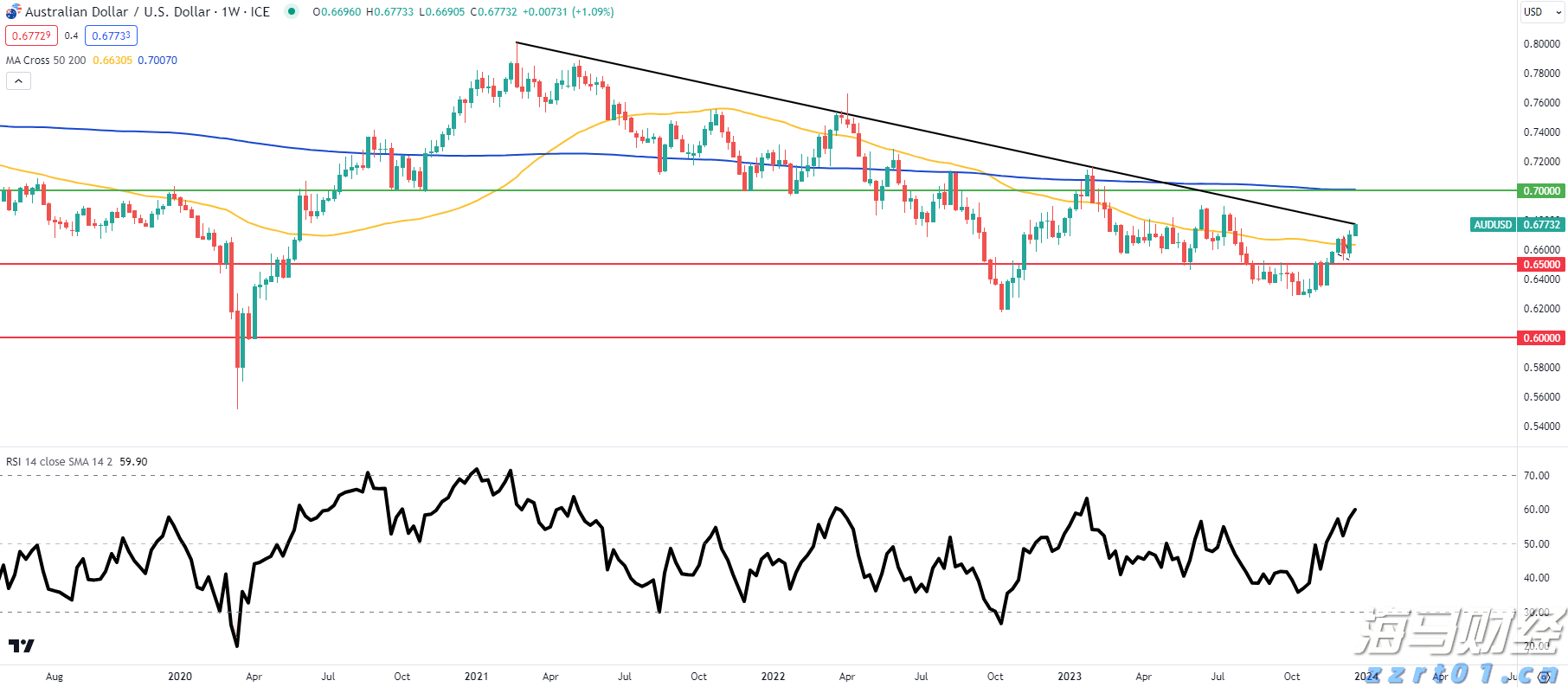 梅州抽水蓄能电站实现“投产即入市”