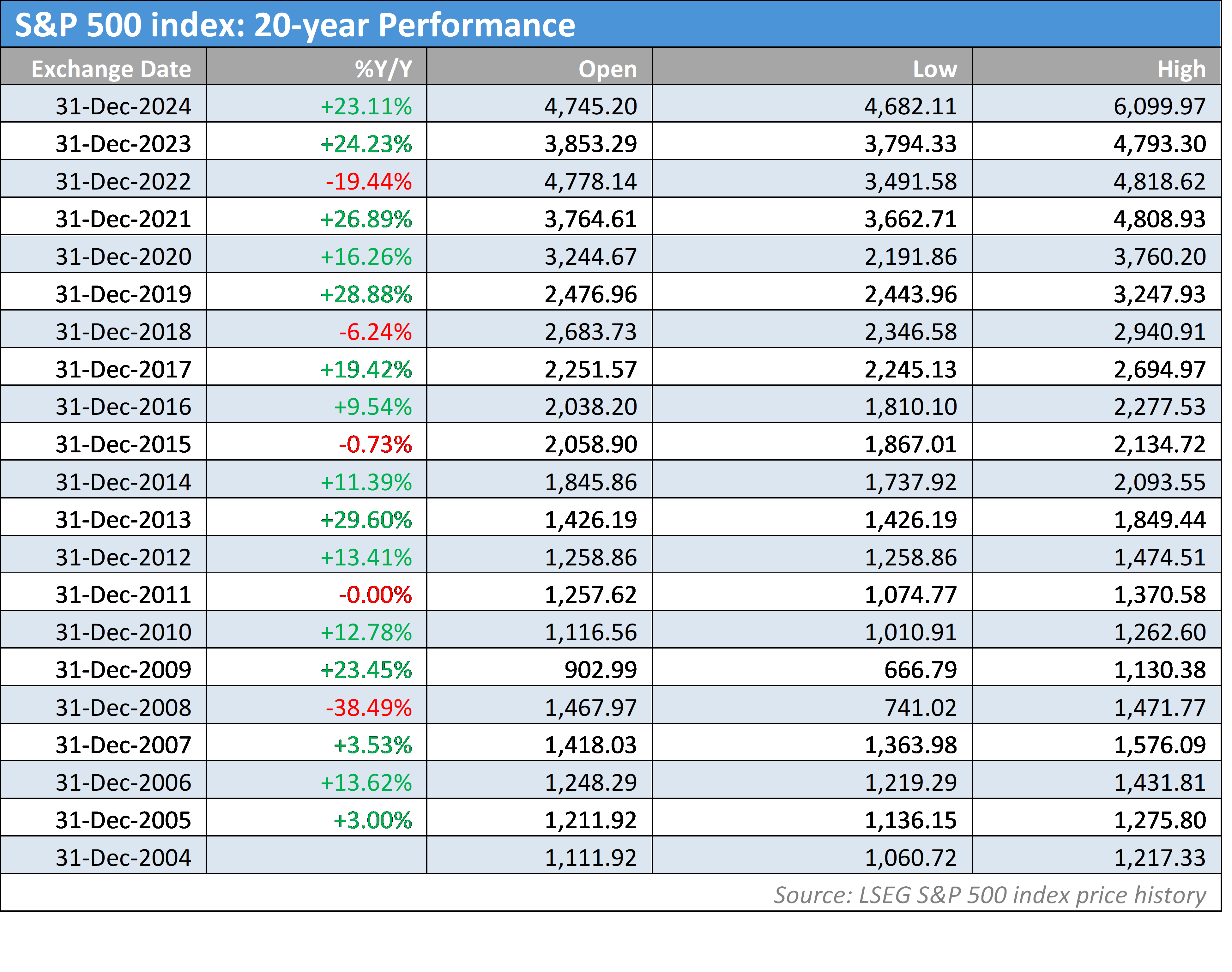 广东局地有大到暴雨,这些路段受影响→