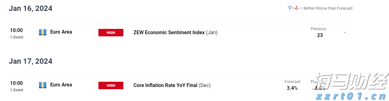 银诺医药-B(02591)暗盘上涨270%引发市场关注,派格生物医药-B(02565)潜力巨大
