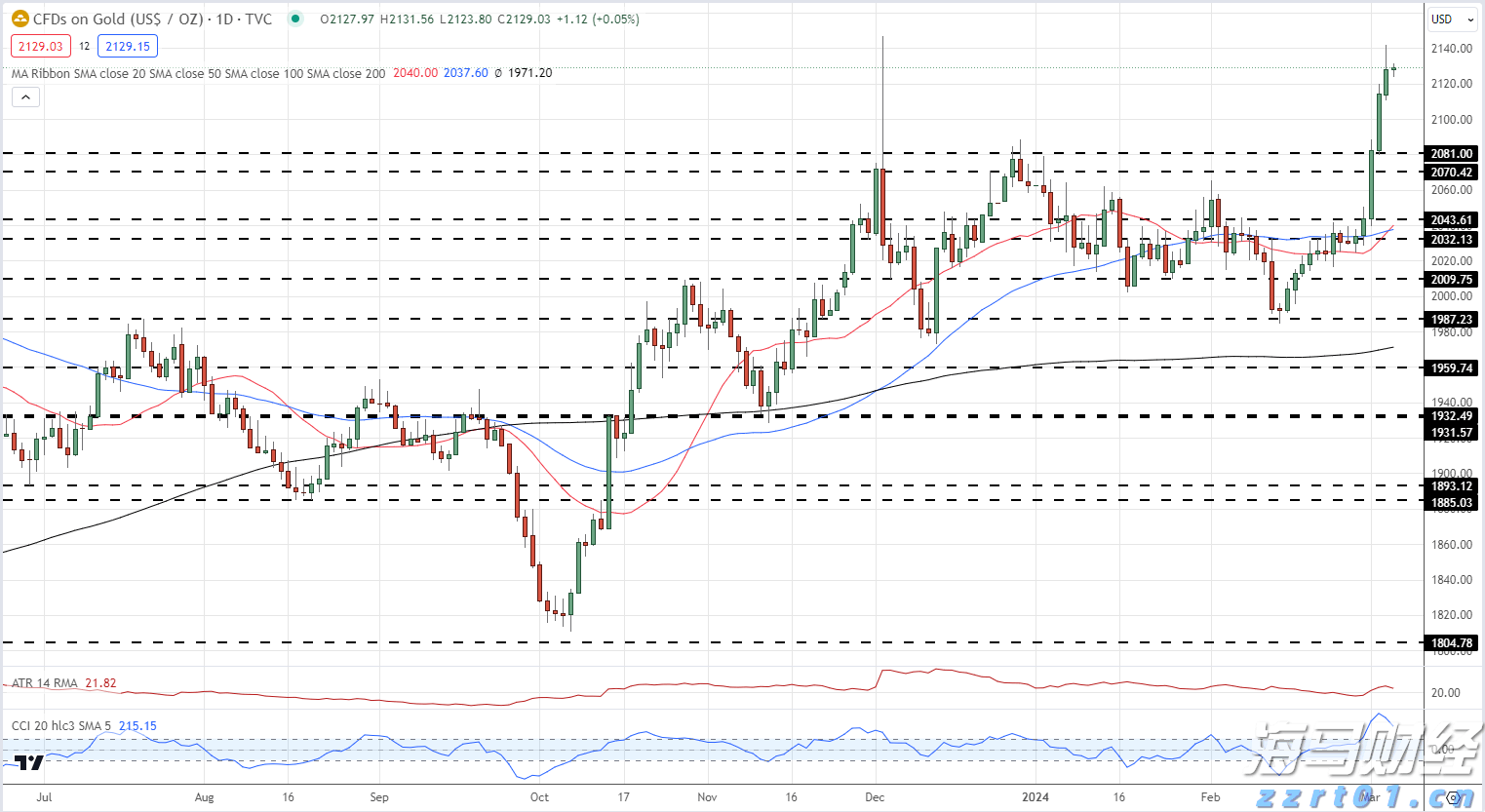 我国智能制造向高端化跃升提速