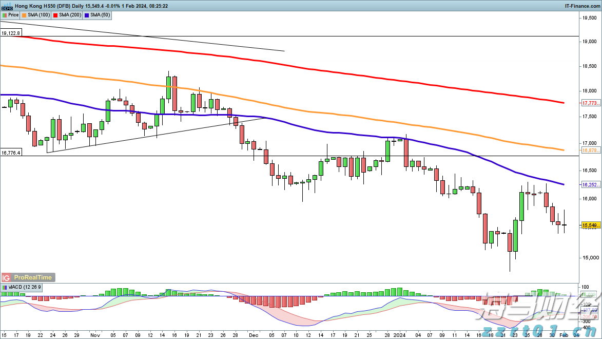 贵港港—南沙港内外贸集装箱同船运输业务启动