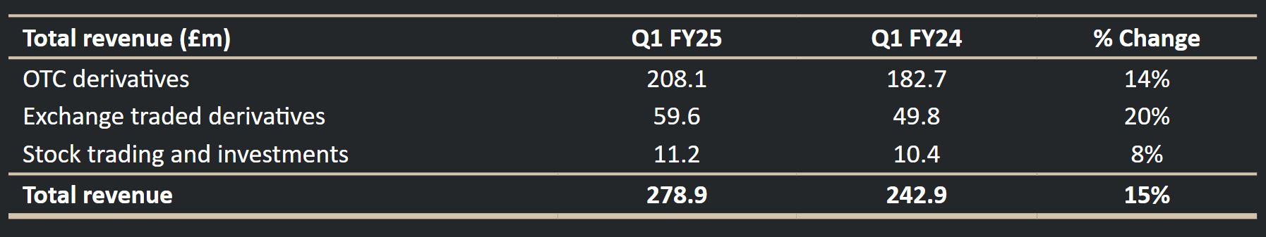 标普创新高迎“八月魔咒”! 暗流涌动 夏末需谨慎对冲